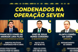 Justiça condena ex-agentes e empresário por fraude milionária em MT-sindicolegal
