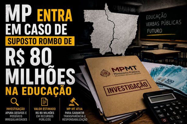 MP entra em caso de suposto rombo de R$ 80 milhões na Educação-sindicolegal