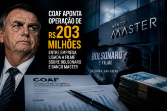 Coaf aponta operação de R$ 203 milhões entre empresa ligada a filme sobre Bolsonaro e Banco Master-sindicolegal