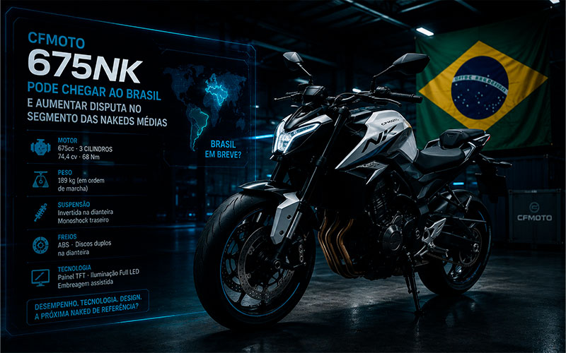 CFMOTO 675NK pode chegar ao Brasil e aumentar disputa no segmento das nakeds médias-sindicolegal